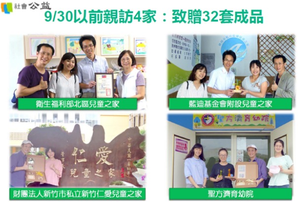 研究成果分贈4所育幼院留影